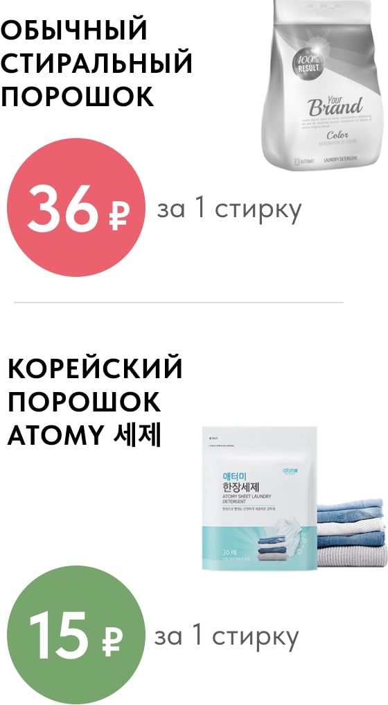 Compare 5