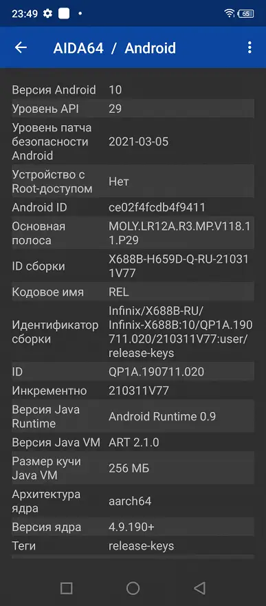 Результаты теста GeekBench