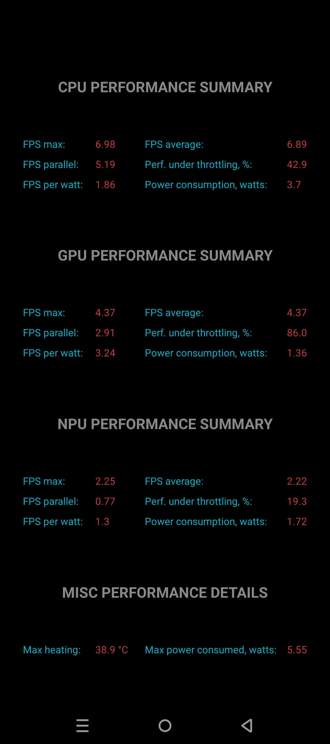 Зарядка Infinix Note 40