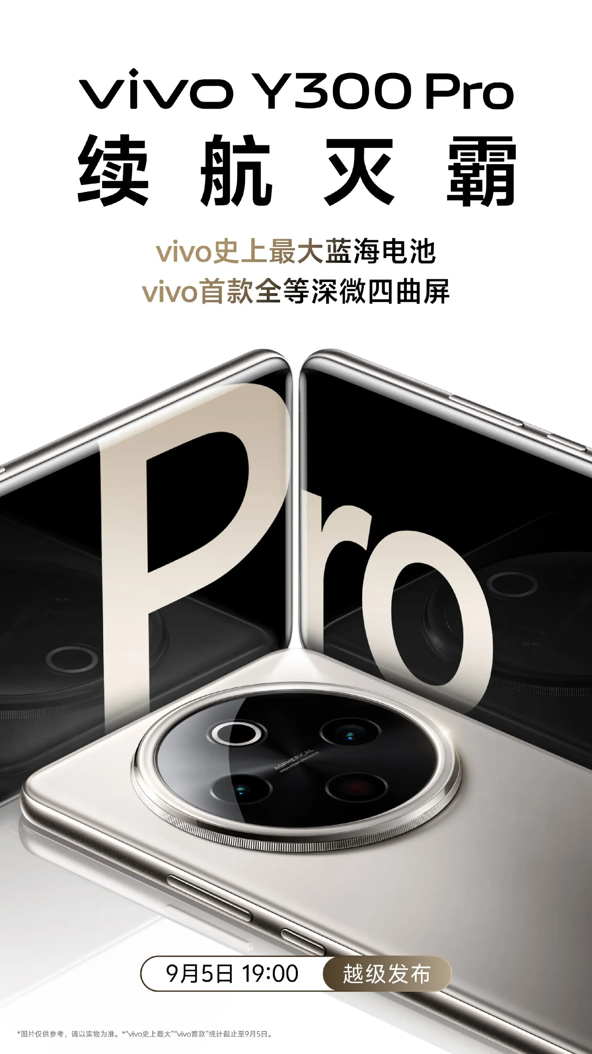 vivo Y300 Pro 5G Poster 1