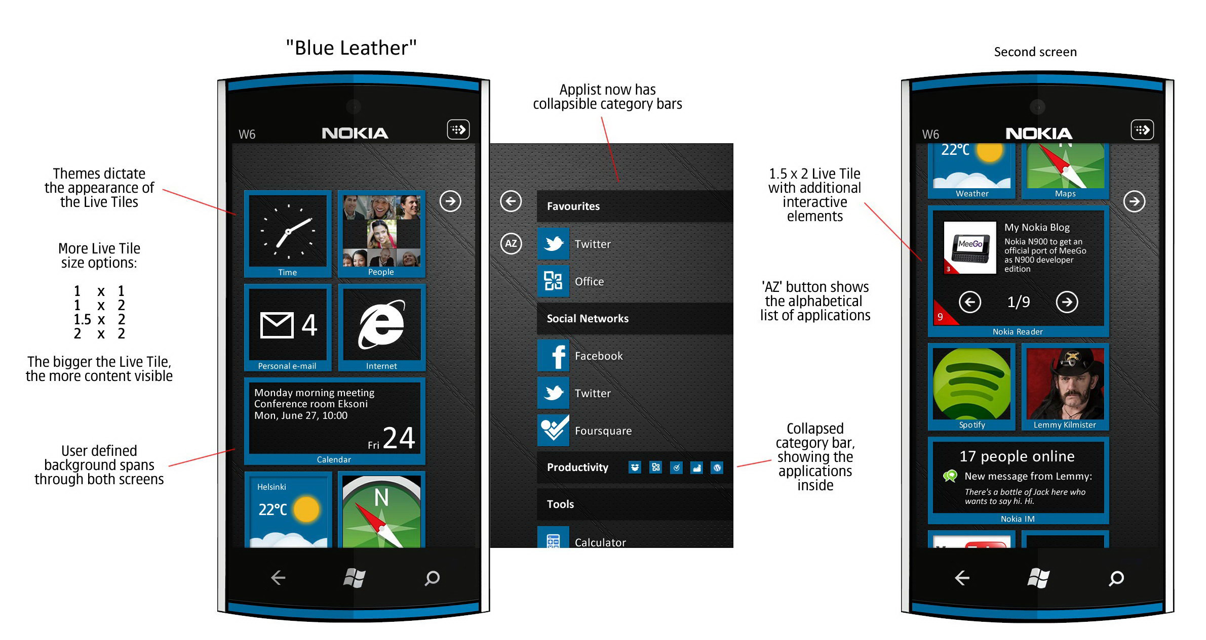 Nokia W6: концепт смартфона на Windows Phone 7