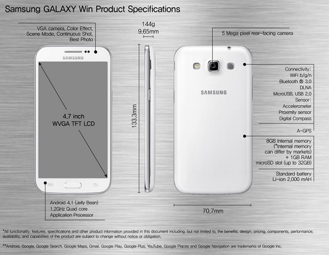 Samsung Galaxy Win  