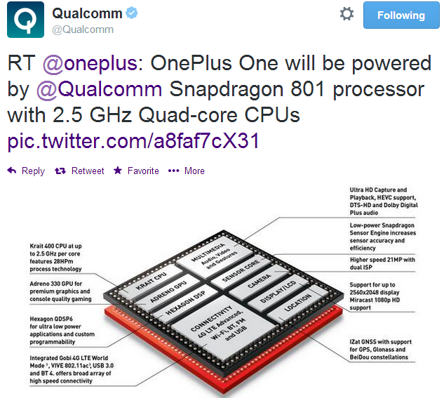 Qualcomm  OnePlus One