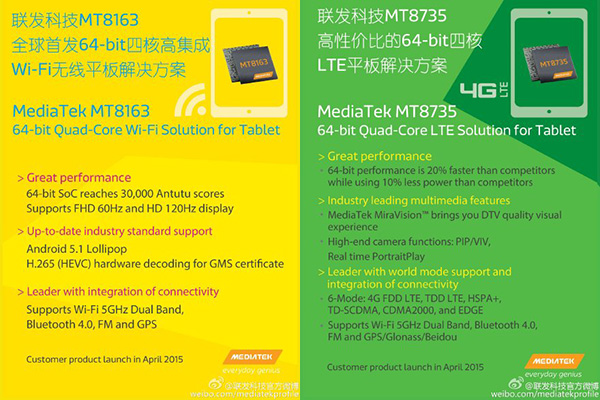 MediaTek MT8163  MT8735  64-   