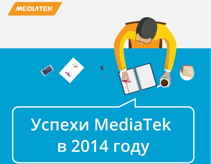 MediaTek       2014  ()