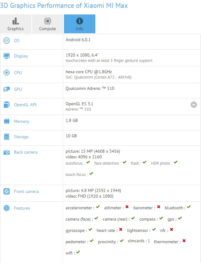 Xiaomi Max (Mi Max)  Snapdragon 650:   GFXBench