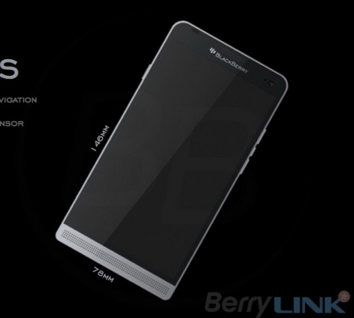 BlackBerry Hamburg  Rome:   Android-