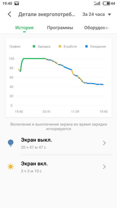  Meizu M3 Max