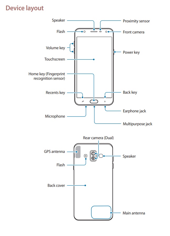 Samsung   Galaxy J7 Duo     Bixby