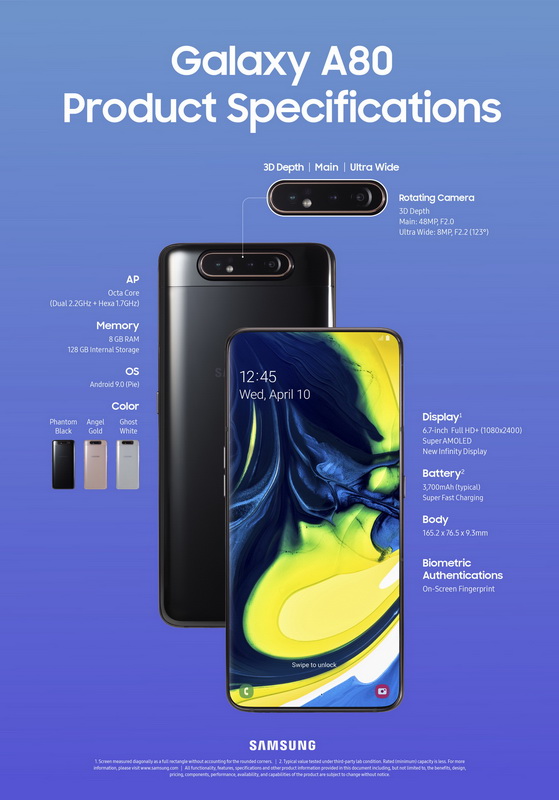 Galaxy A80