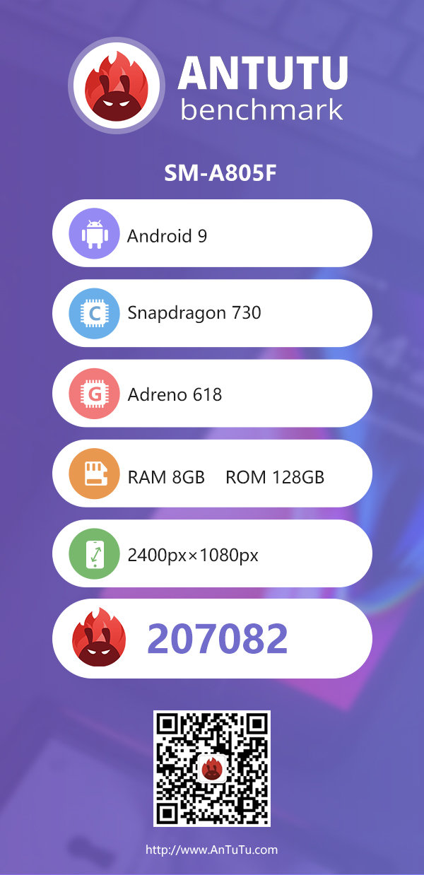 antutu galaxy a80