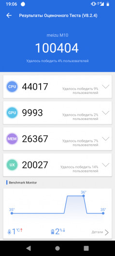  Meizu M10:   