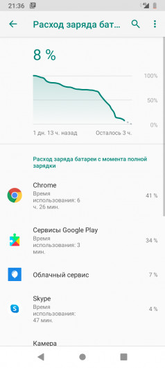  Meizu M10:   