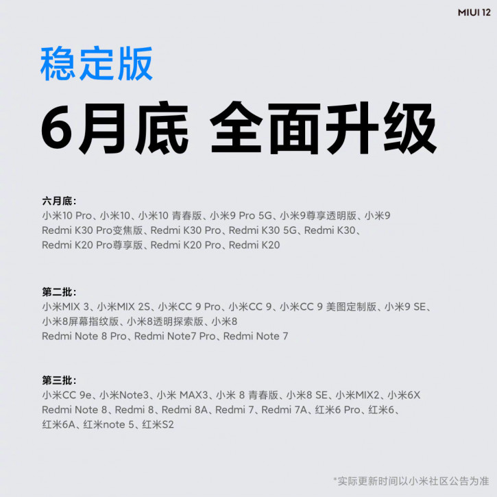  Xiaomi   MIUI 12  