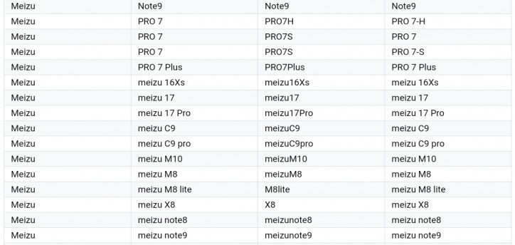 Meizu 17  Meizu 17 Pro   Google:  ?