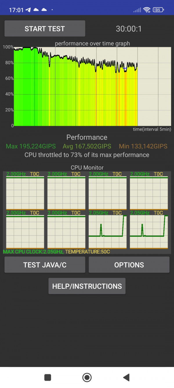  Poco M4 Pro:      