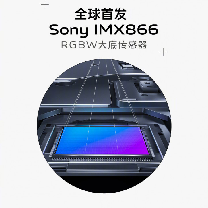 : Vivo X80    Sony IMX866 ()