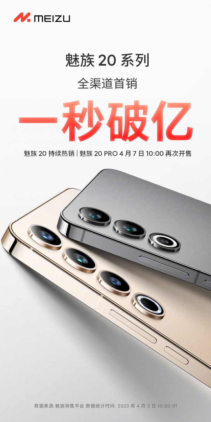 Более 100 миллионов за 1 секунду: старт продаж Meizu 20 и 20 Pro