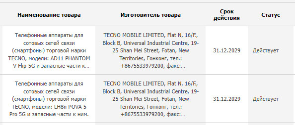 Новые Tecno для России: флип-раскладушка и геймерский 5G-бюджетник