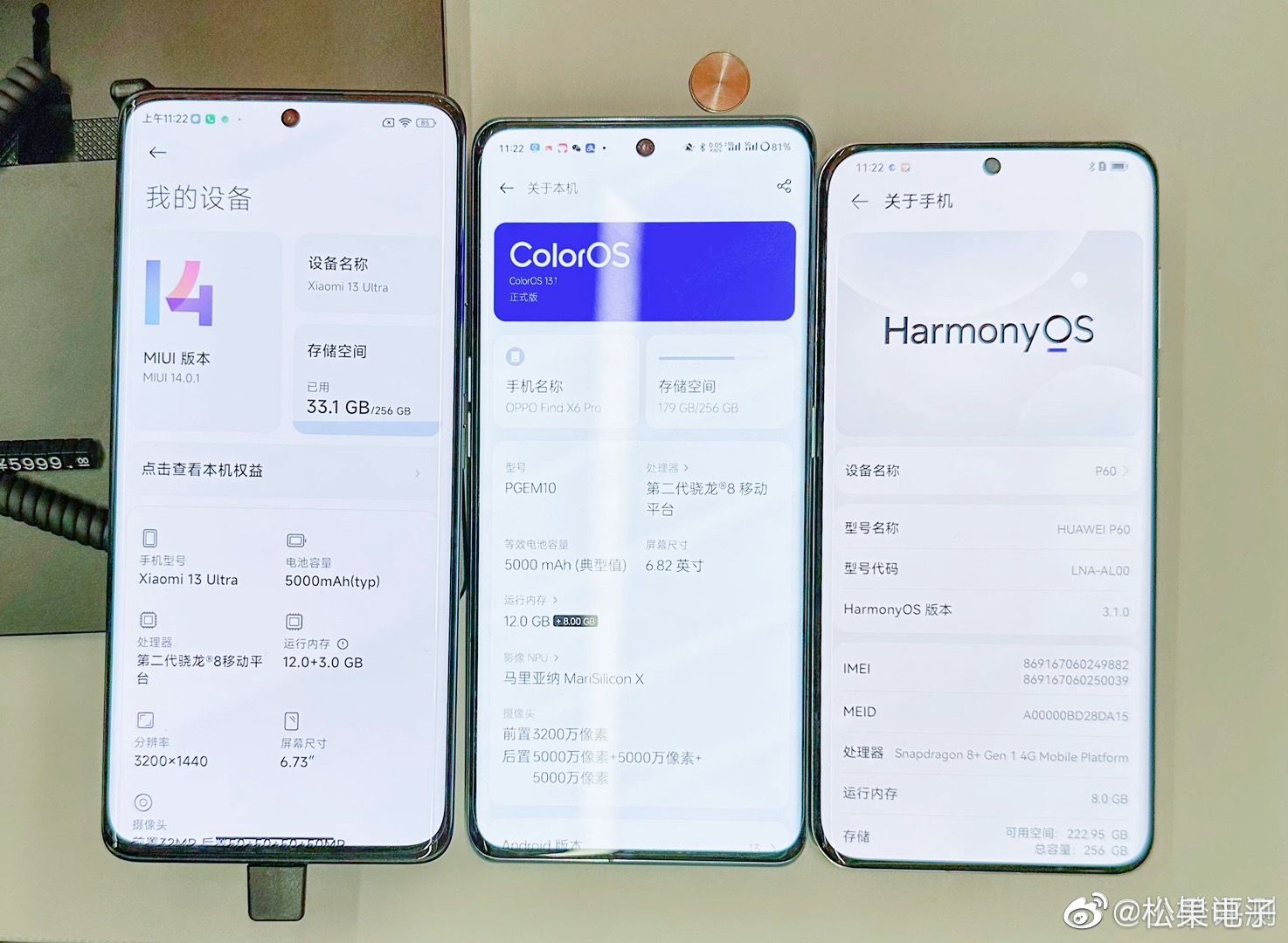 Xiaomi 13 ultra сравнить