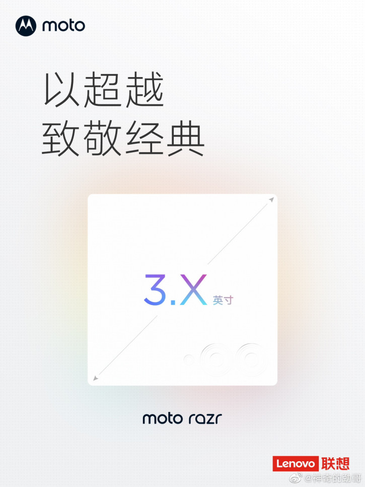   iPhone:    Motorola Razr Pro