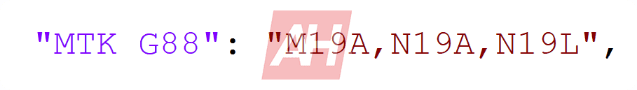 Redmi 13    :     