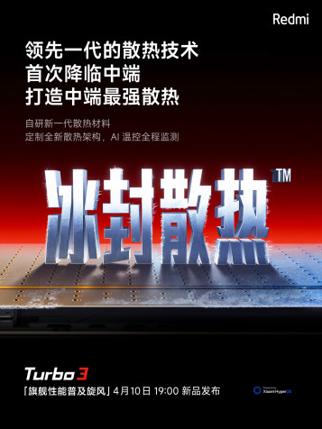  Snapdragon 8s Gen 3     Redmi Turbo 3