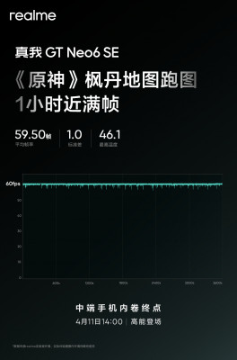      Realme GT Neo 6 SE 