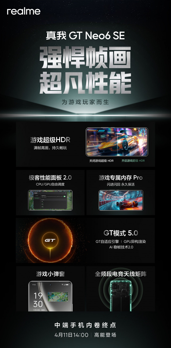      Realme GT Neo 6 SE 
