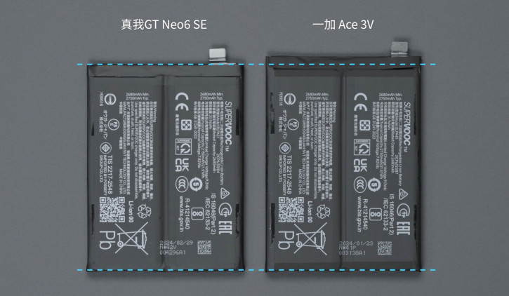  !  Realme GT Neo 6 SE  OnePlus Ace 3V ()