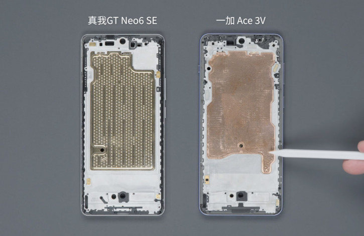 !  Realme GT Neo 6 SE  OnePlus Ace 3V ()