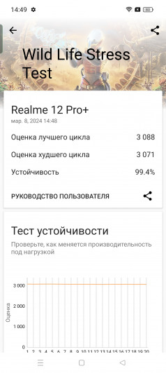 Обзор Realme 12 Pro и 12 Pro+: гуччи-фон возвращается