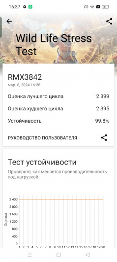 Обзор Realme 12 Pro и 12 Pro+: гуччи-фон возвращается