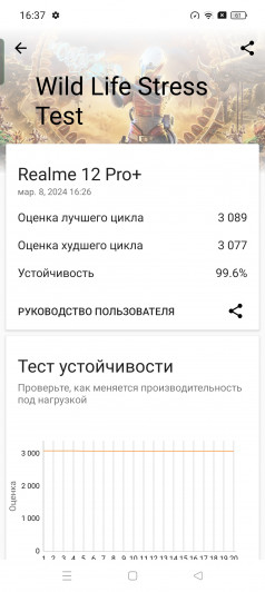  Realme 12 Pro  12 Pro+: - 