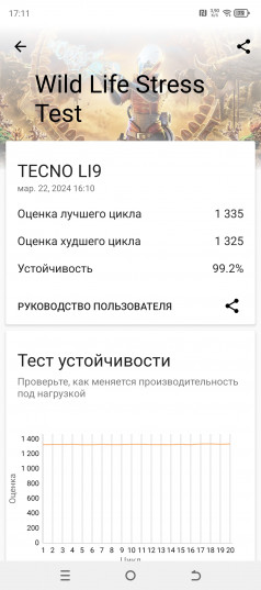  Tecno Pova 6 Pro 5G:   