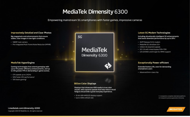 Анонс MediaTek Dimensity 6300