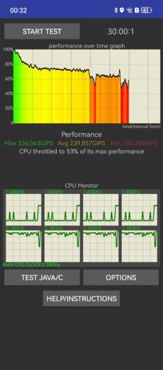  Huawei Pura 70 Ultra  :    Kirin 9010?