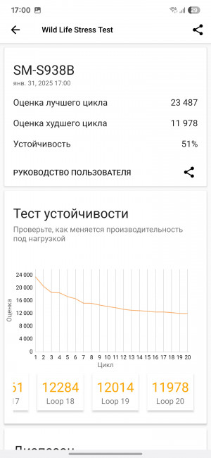  Samsung Galaxy S25 Ultra:    