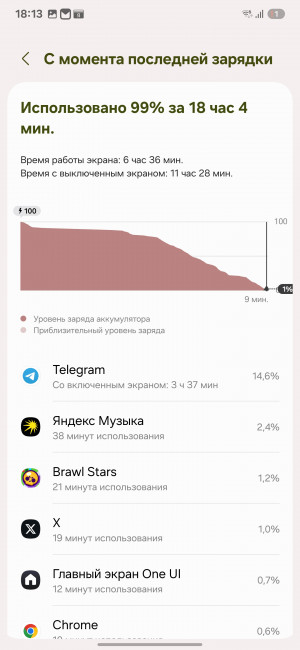  Samsung Galaxy S25 Ultra:    
