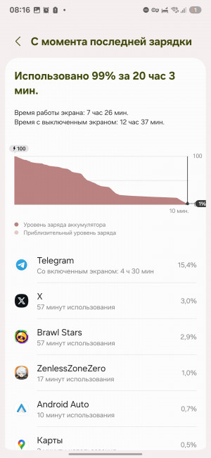  Samsung Galaxy S25 Ultra:    