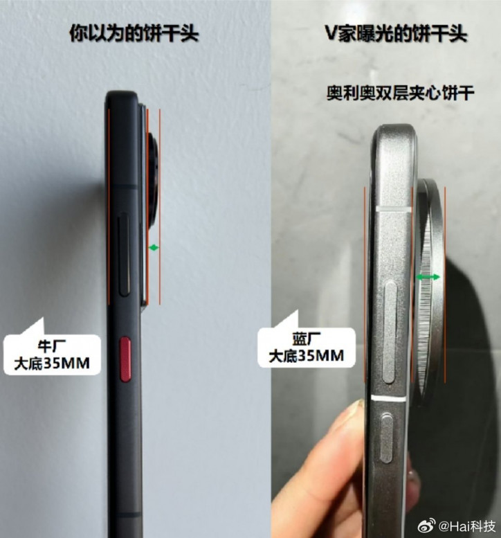 Vivo  :  Nubia Z70S Ultra   35- 