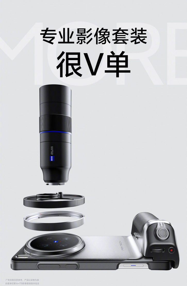    : Vivo X200 Ultra    Zeiss