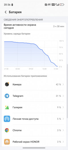  Honor Magic 7 Pro  Magic 6 Pro:   ?
