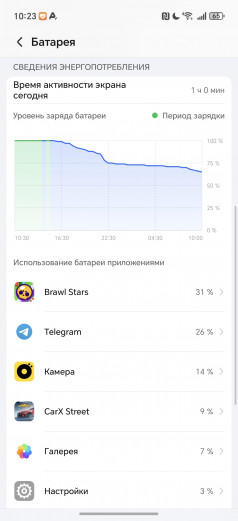  Honor Magic 7 Pro  Magic 6 Pro:   ?