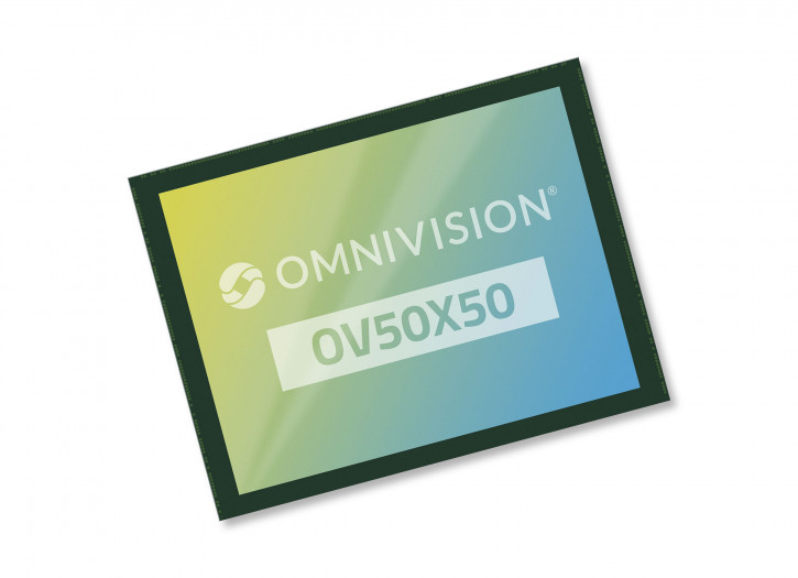  OmniVision OV50X   1  
