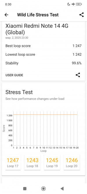  Xiaomi Redmi Note 14 4G:  