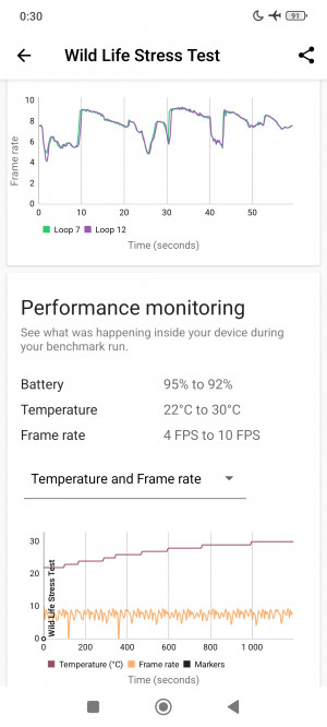  Xiaomi Redmi Note 14 4G:  
