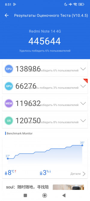  Xiaomi Redmi Note 14 4G:  