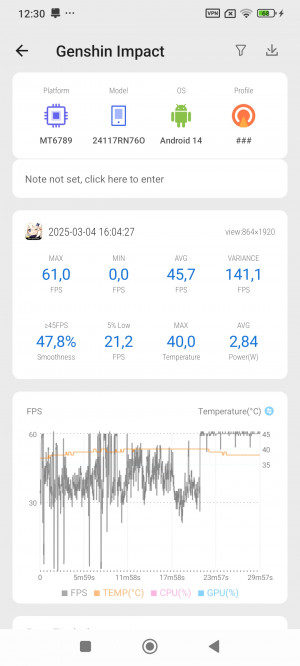  Xiaomi Redmi Note 14 4G:  