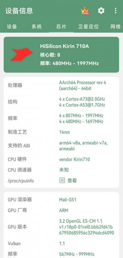 Бюджетный Huawei Enjoy 80 получит легендарный чипсет... да, вы угадали